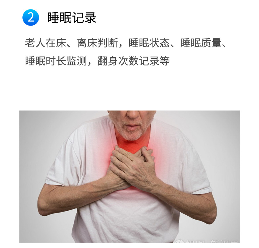 ED713-生命健康监护仪