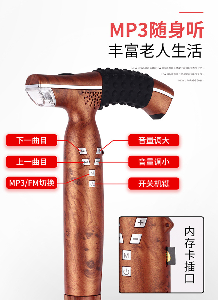 D3-GPS定位智能拐杖