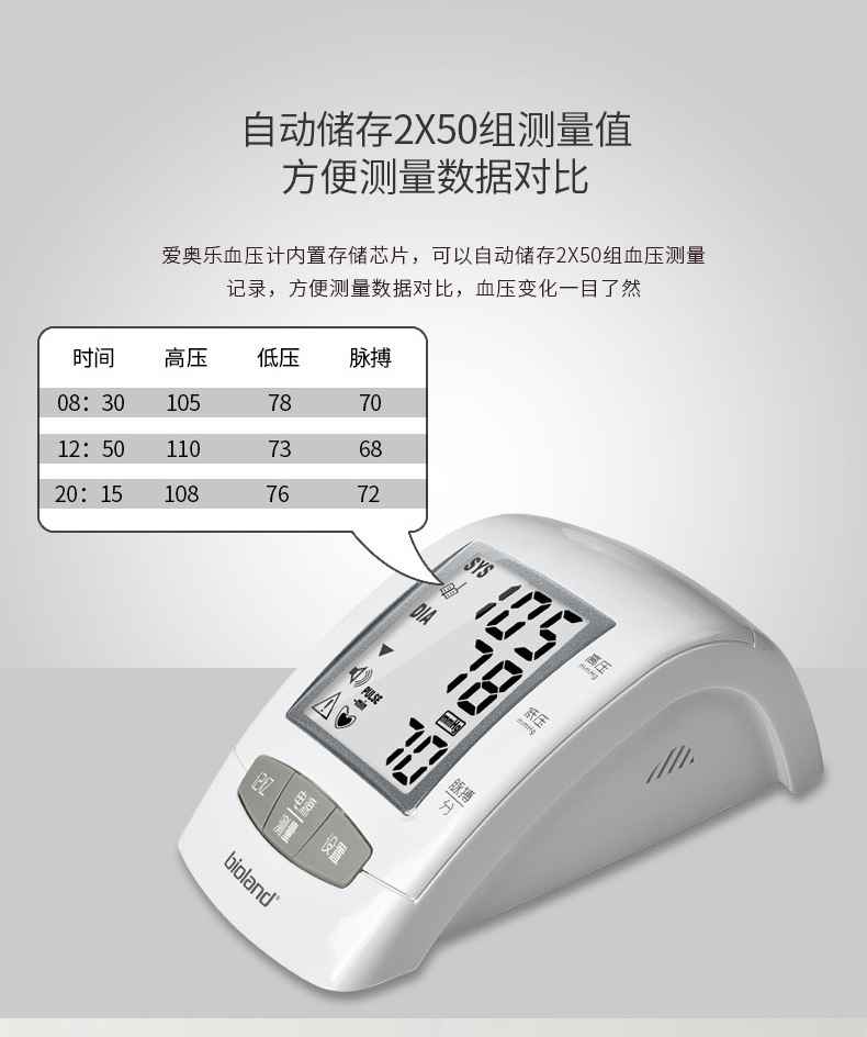 A666G-臂式4G智能血压计