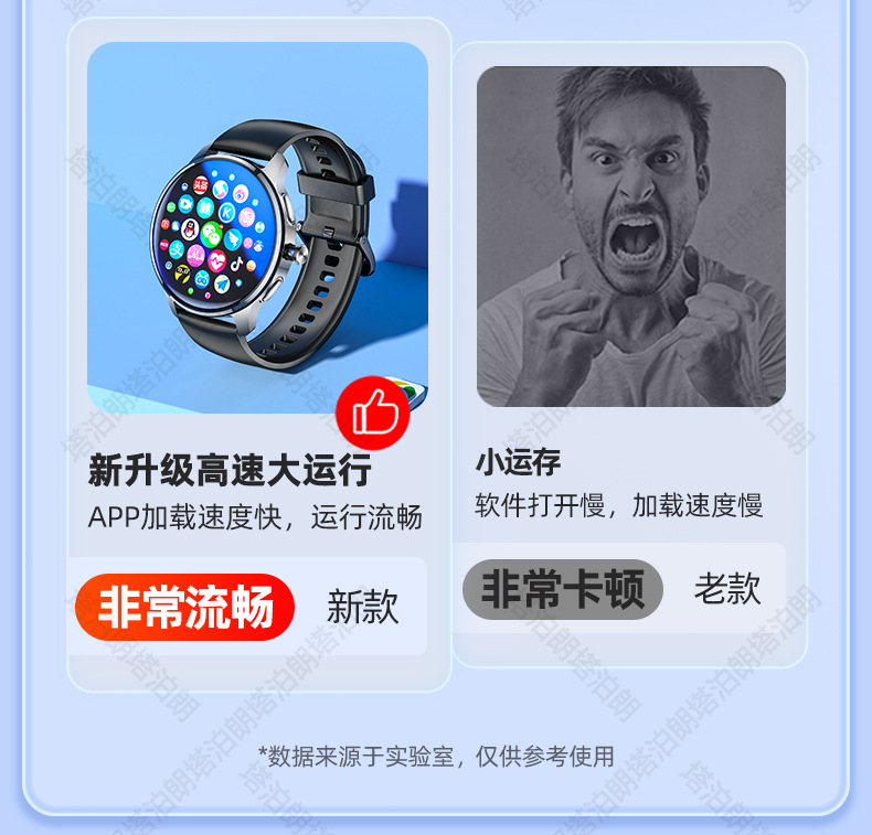 P68-安卓系统手表
