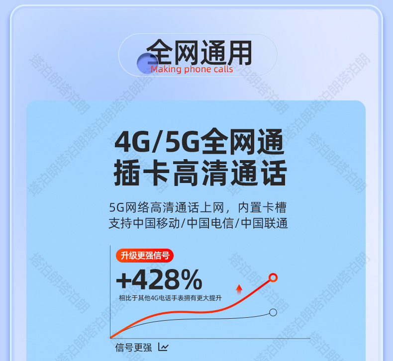 P68-安卓系统手表