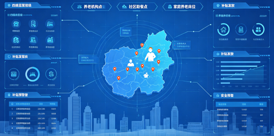 行业方案｜破解家床项目落地难题，安养智慧家庭养老床位软硬件一体化解决方案全新发布